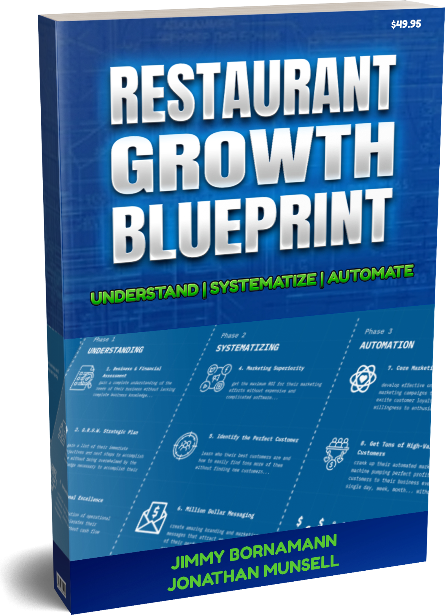 BOOK - RGB Blueprint Cover STANDING LEFT Restaurant Growth Blueprint Book