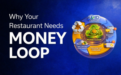 Stop Leaking Guests: Why Your Restaurant Needs a Money Loop